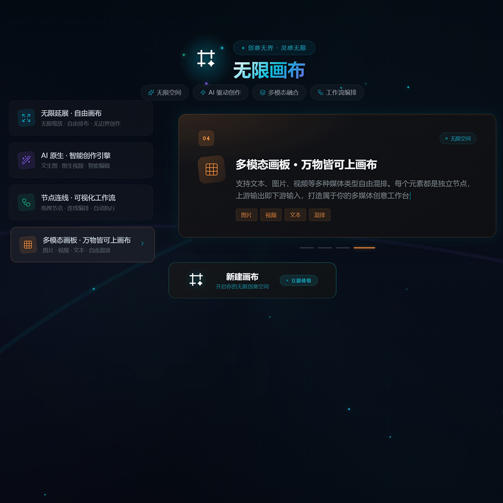 海报生成后台展示